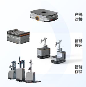 实验室AI+机器人